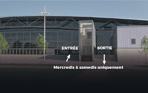 Modification des entrées et sorties