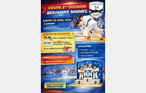 Coupe 2e division Minimes