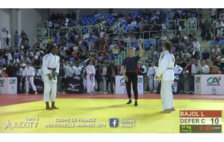 Coupe de France minimes 2019