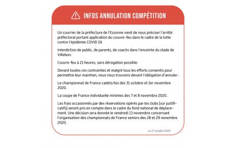 Annulation de compétitions