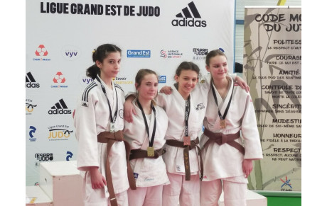 Coupe du Grand Est Cadets