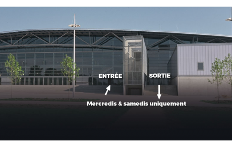 Modification des entrées et sorties